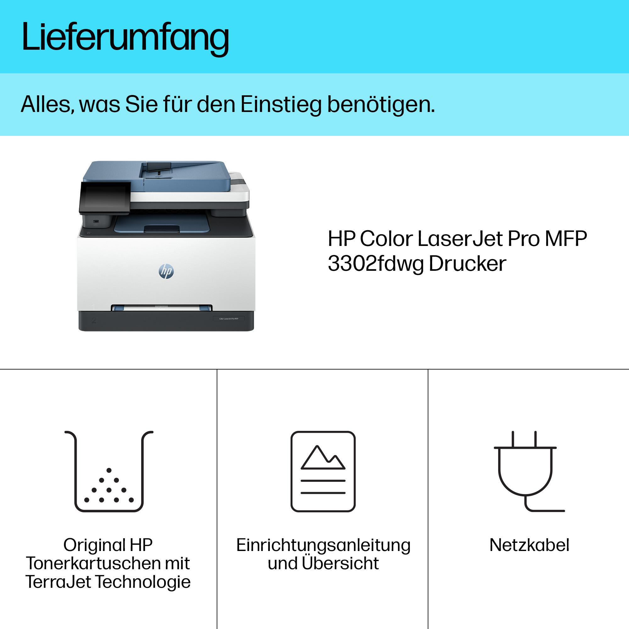 Bild eines Druckers. Enthält Toner, Bedienungsanleitung und Netzkabel. Text sagt: HP Color LaserJet Pro MFP.