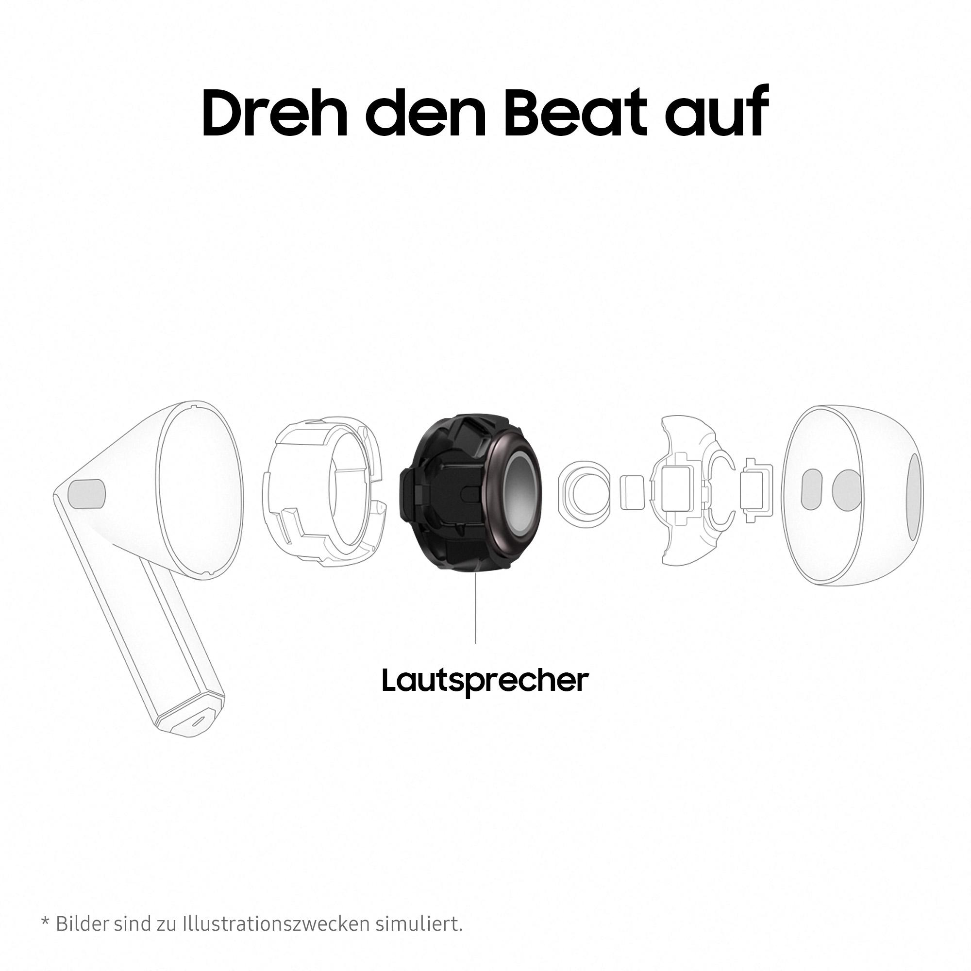 Eine Explosionsansicht von Ohrhörern, mit dem Lautsprecher beschriftet.