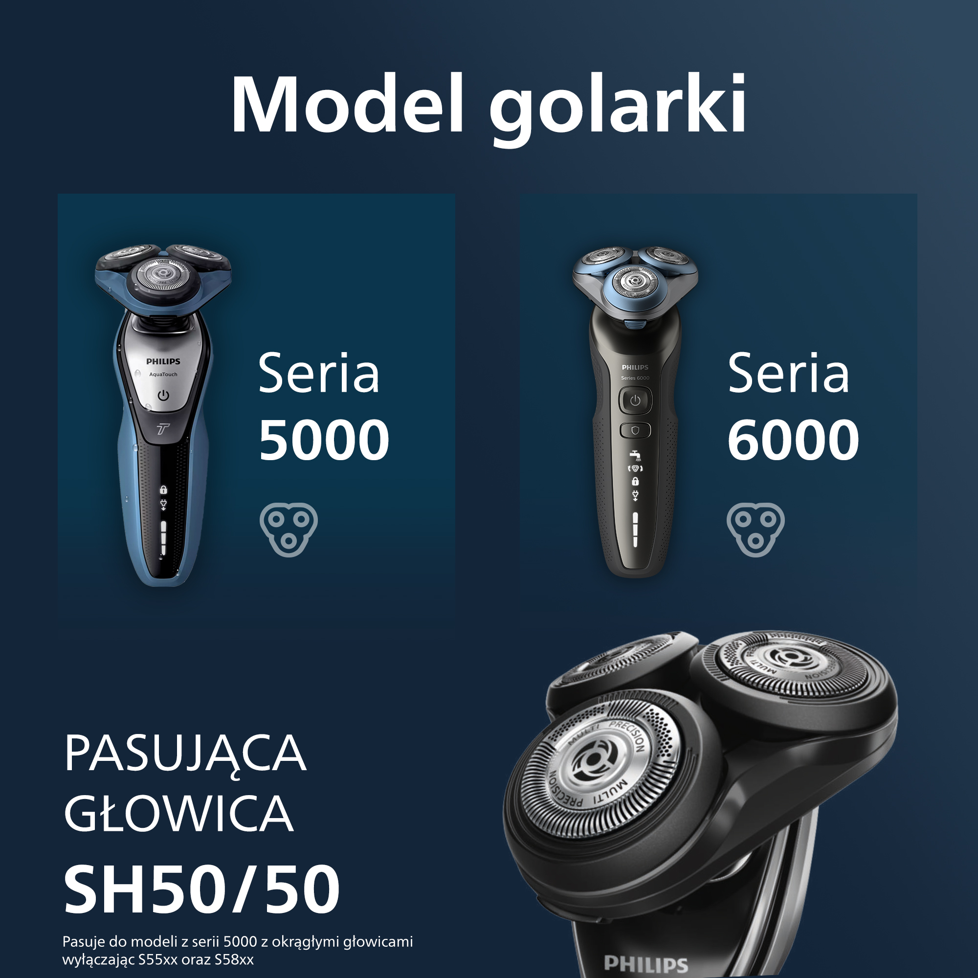 Obraz przedstawiający dwie golarki Philips. Jedna jest niebieska, druga czarna, z bliska głowicy golącej.