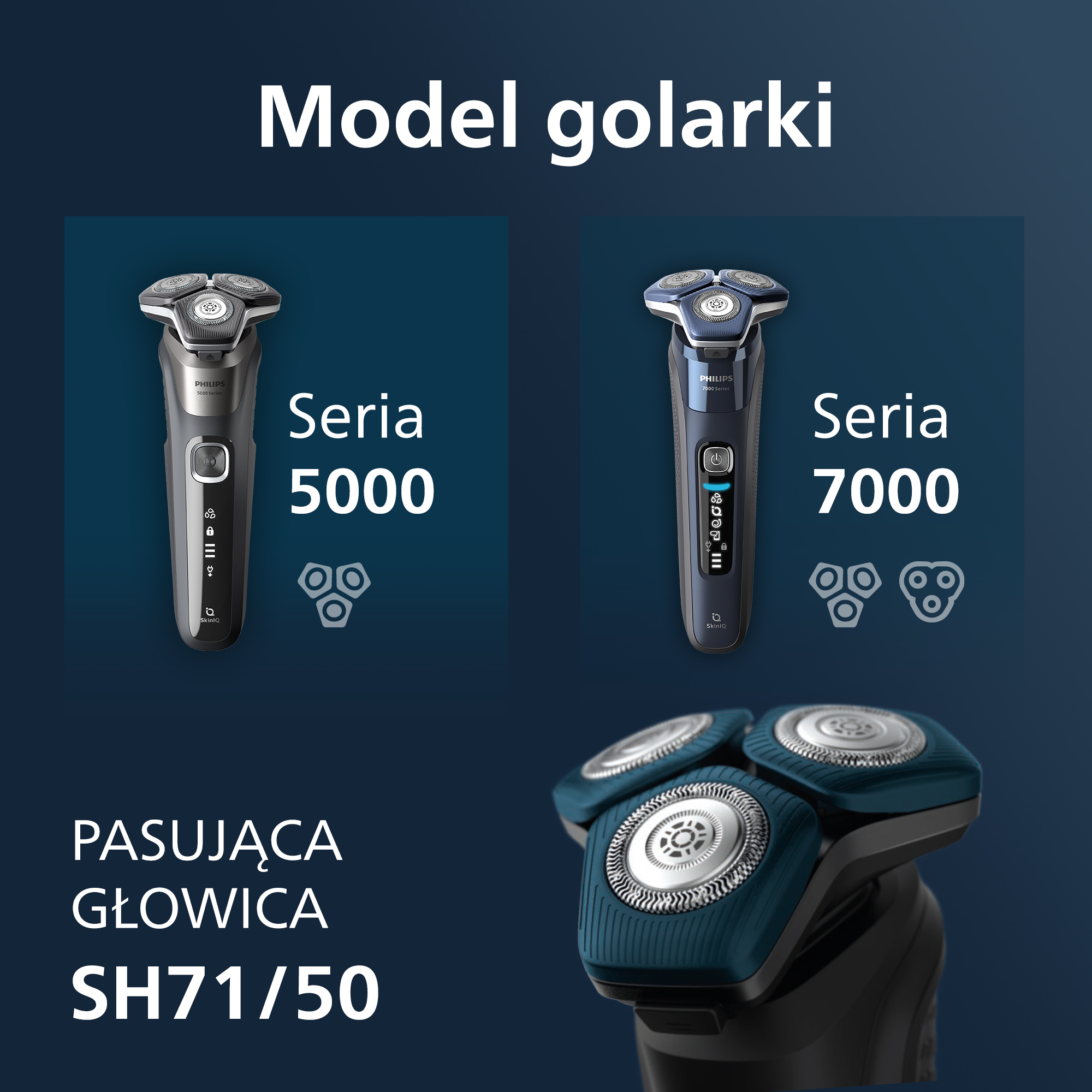 Golarki Philips, seria 5000 i 7000, z głowicami. Zbiorowy widok głowicy. Ciemne tło.