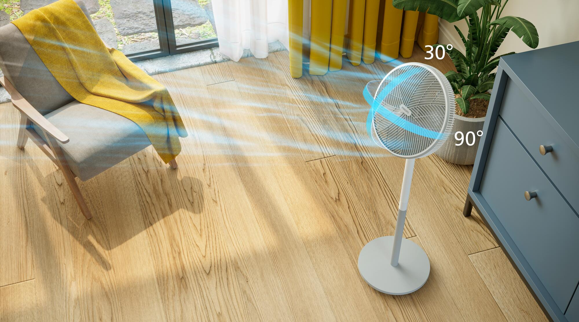 Ventilador blanco en suelo de madera, mostrando ángulos 30 y 90 grados. Manta amarilla.
