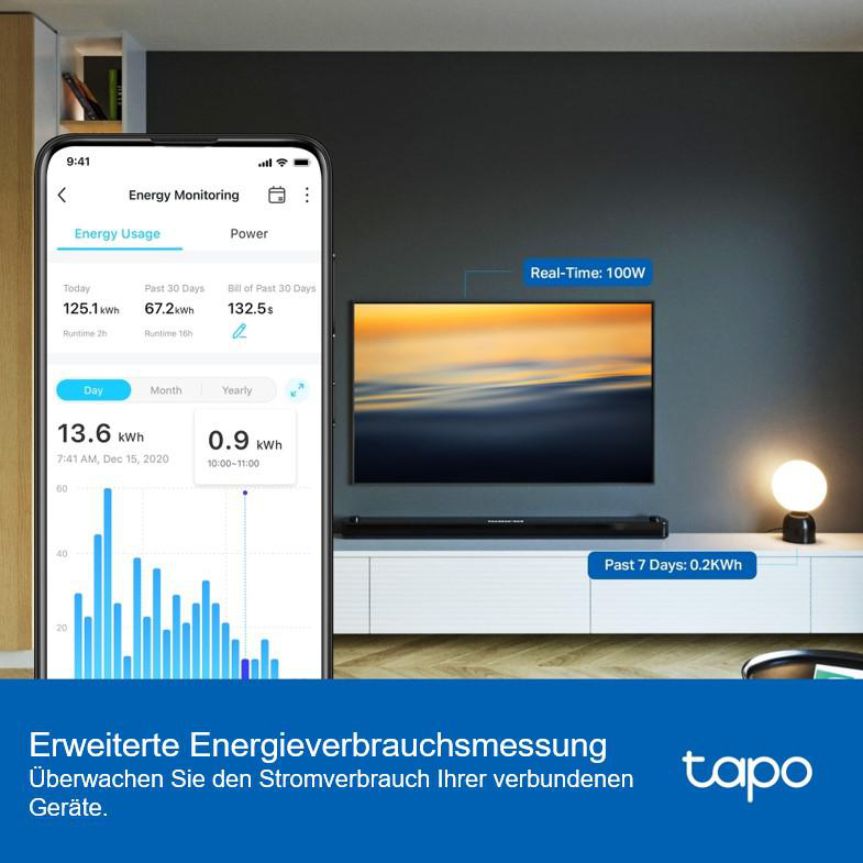 Ein Telefonbildschirm, der Energieverbrauchsdaten zeigt, mit einem Fernseher im Hintergrund.