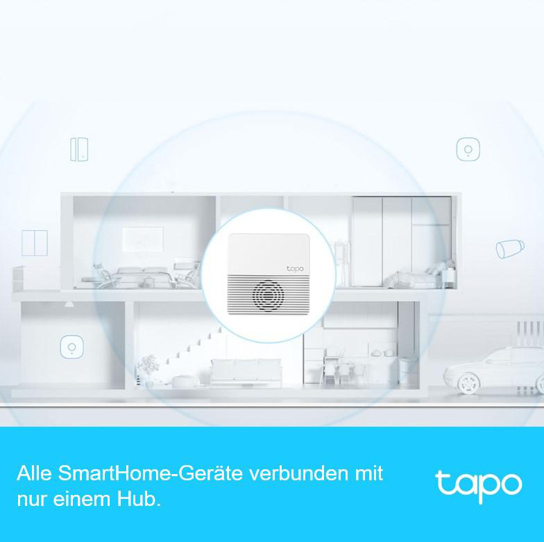 Smart Home Illustration mit Hub und vernetzten Geräten im Haus.