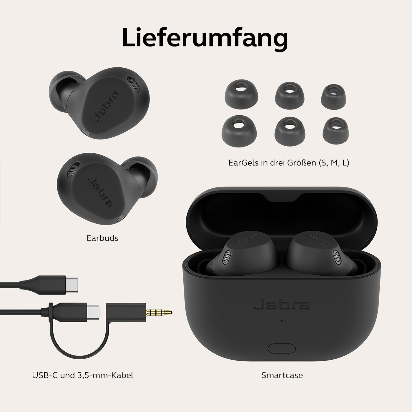 Ohrhörer, Ladecase, USB-Kabel und zusätzliche Ohrgele.