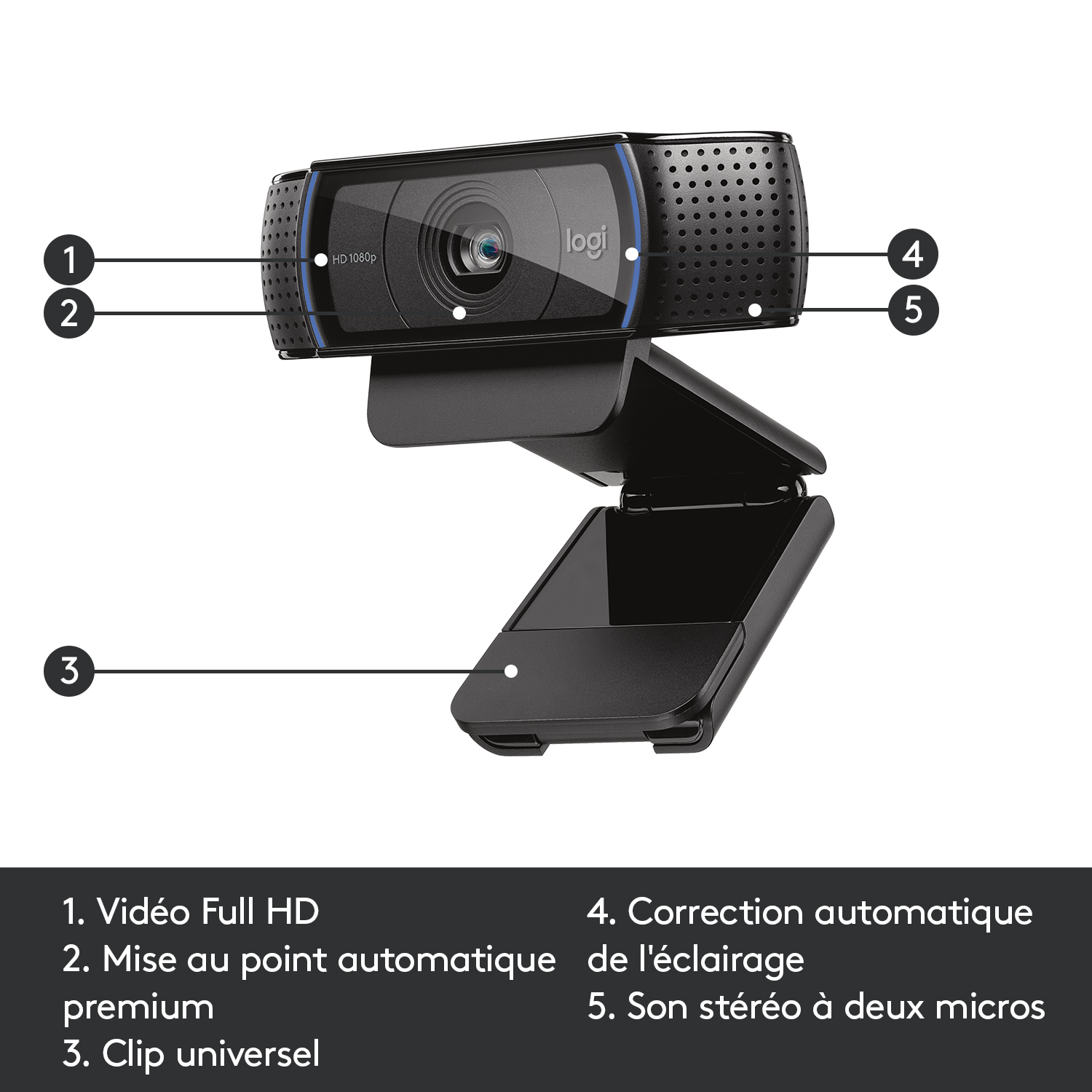 Webcam Logitech avec fonctionnalités étiquetées: vidéo Full HD, autofocus, clip universel.