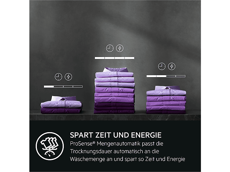 AEG Series 8000 TR8T75780 Wäschetrockner Freistehend Frontlader 8 kg Weiß