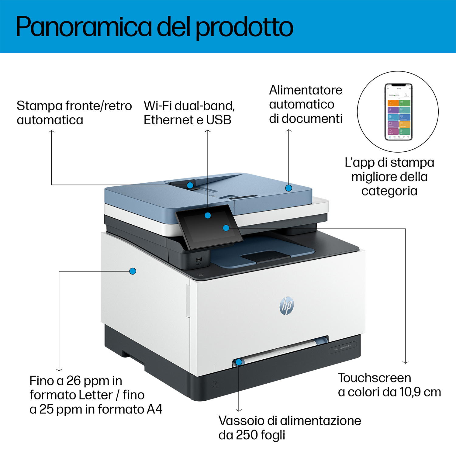Panoramica del prodotto di una stampante multifunzione HP.