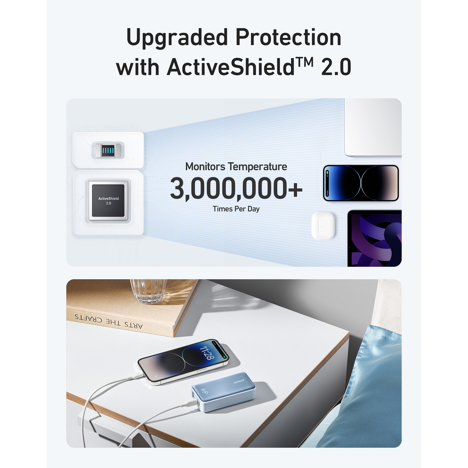 An image showing electronic devices, text stating: Upgraded Protection with ActiveShield™ 2.0.