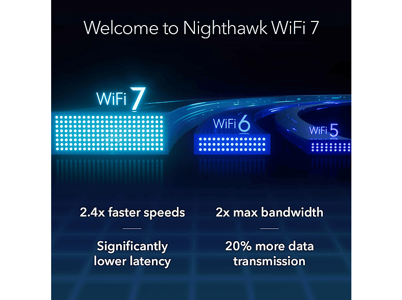 NETGEAR WLAN-Router Nighthawk RS300 BE9300, WiFi 7, Tri-Band — Foto 2 von 5