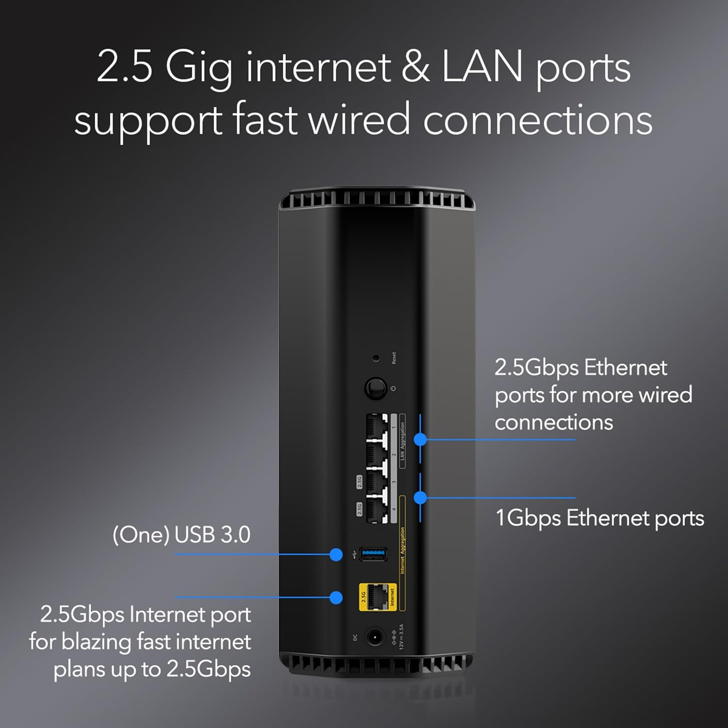 Schwarzer Router mit Anschlüssen und Beschriftungen, mit einem Informationsbild mit Textüberlagerung. Grauer Hintergrund.