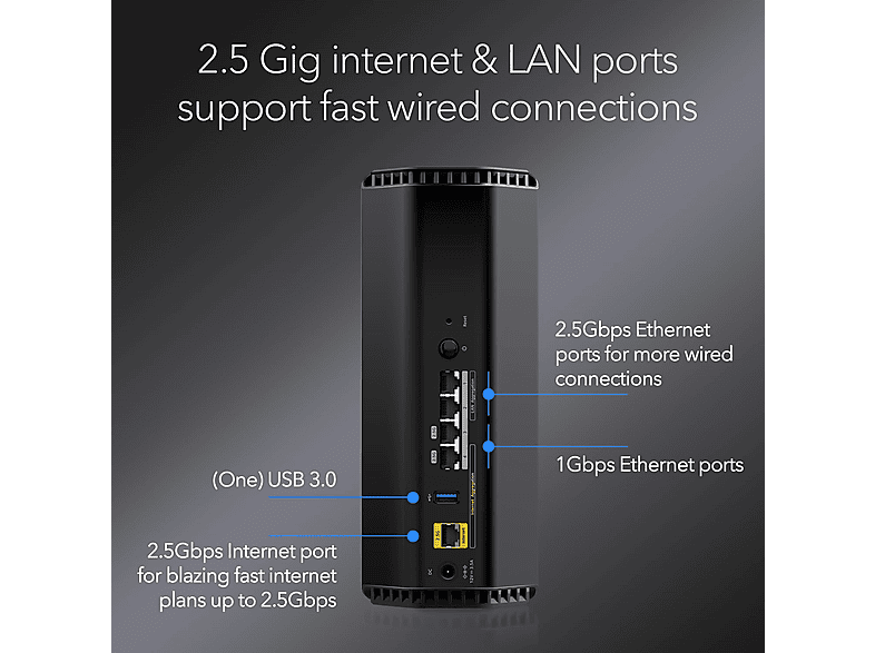 NETGEAR WLAN-Router Nighthawk RS300 BE9300, WiFi 7, Tri-Band — Foto 4 von 5