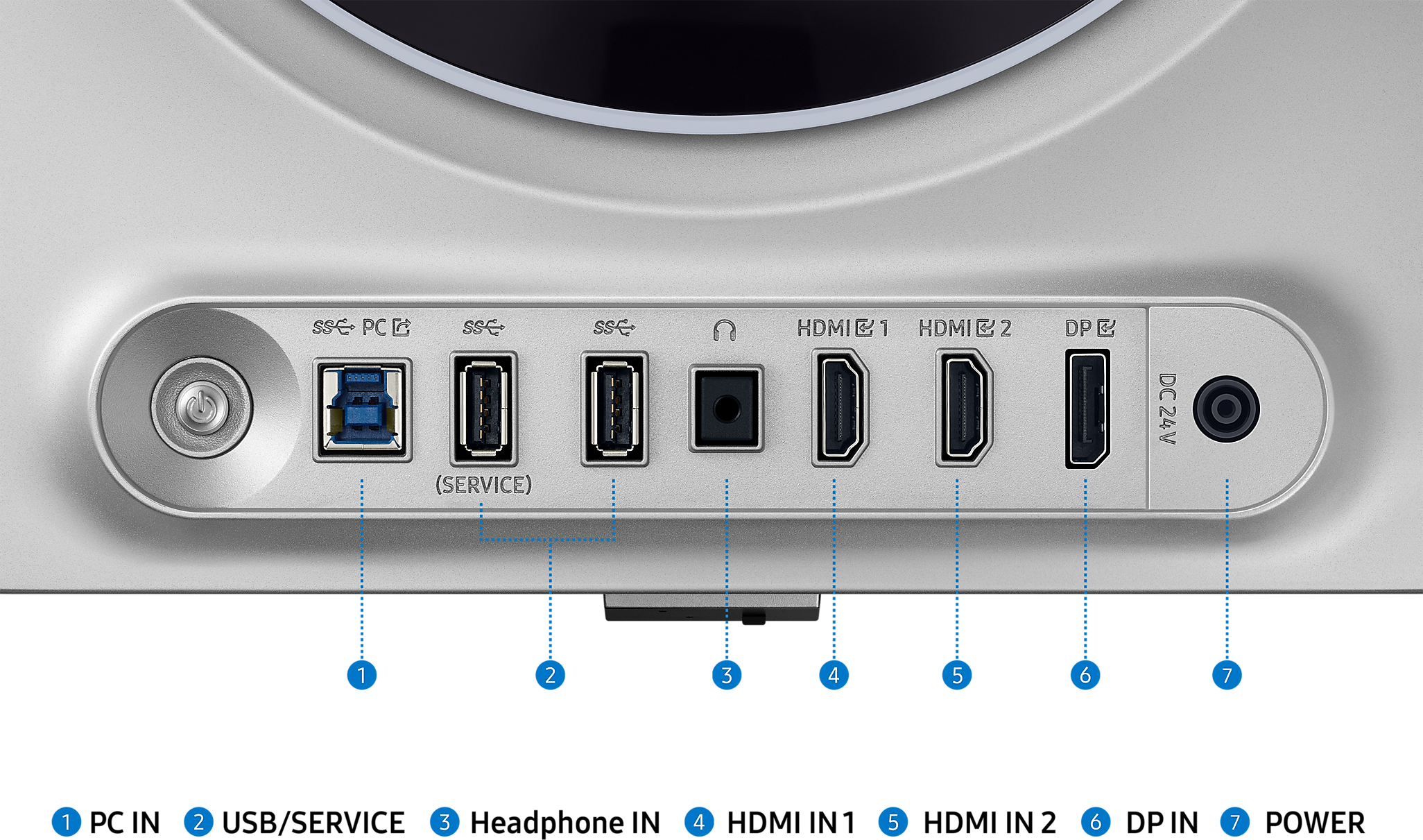 Egy ezüst eszköz több porttal, beleértve az USB-t, HDMI-t és DP-t. A portok fel vannak címkézve.
