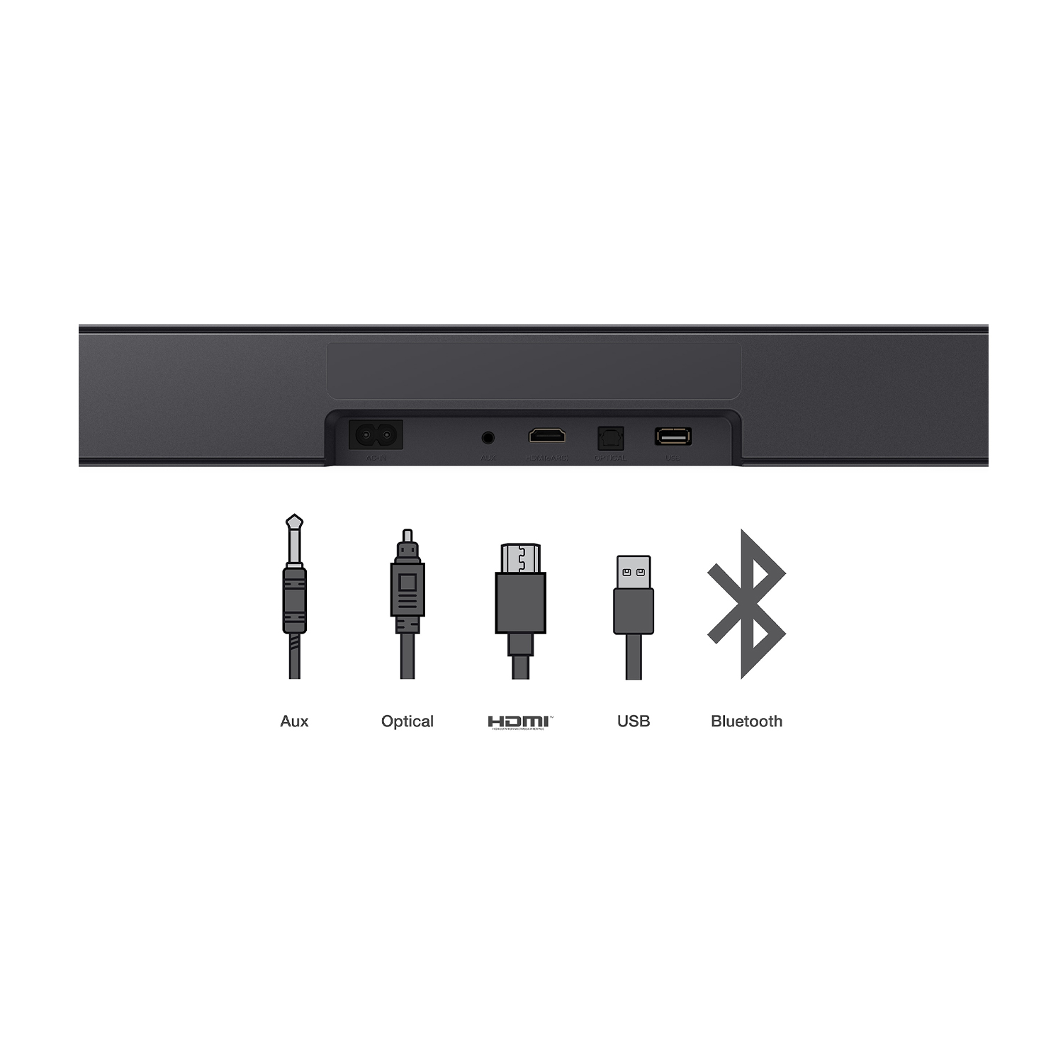 Soundbar nera con diverse porte. Simboli Aux, Ottica, HDMI, USB e Bluetooth visibili.