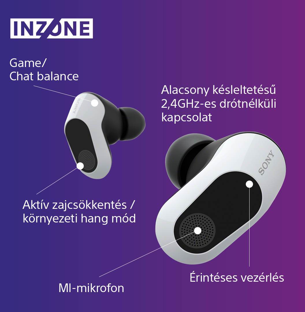Fehér és fekete Sony INZONE fülhallgatók, a funkcióikról szóló szöveggel.