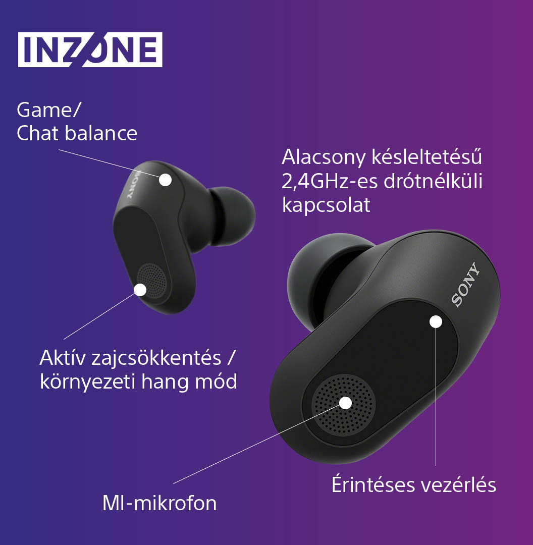 Két fekete Sony fülhallgató. A szöveges címkék aktív zajszűrést és érintésvezérlést mutatnak.