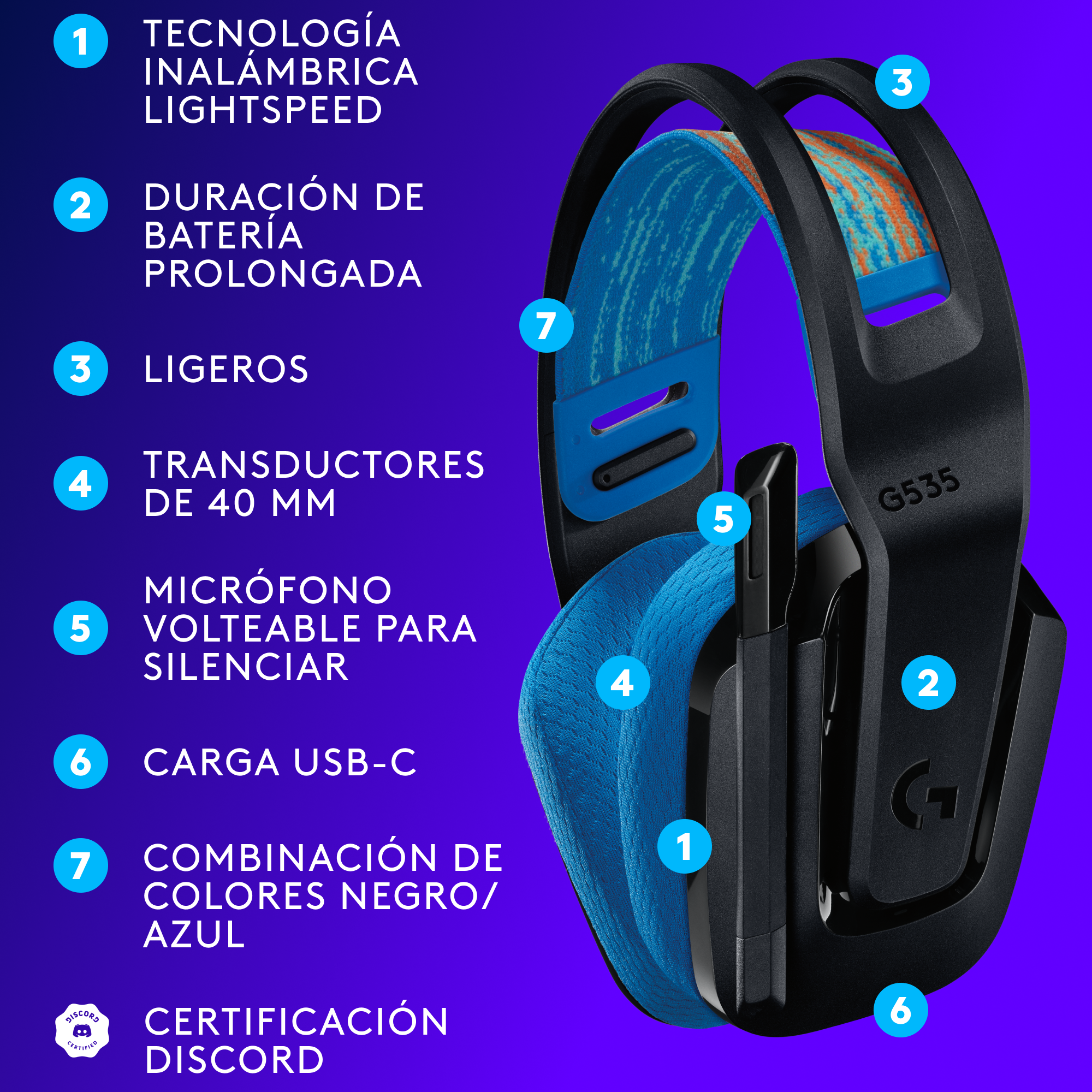 Auriculares para juegos con funciones numeradas y texto: 'Wireless Lightspeed', 'Larga duración de batería'.