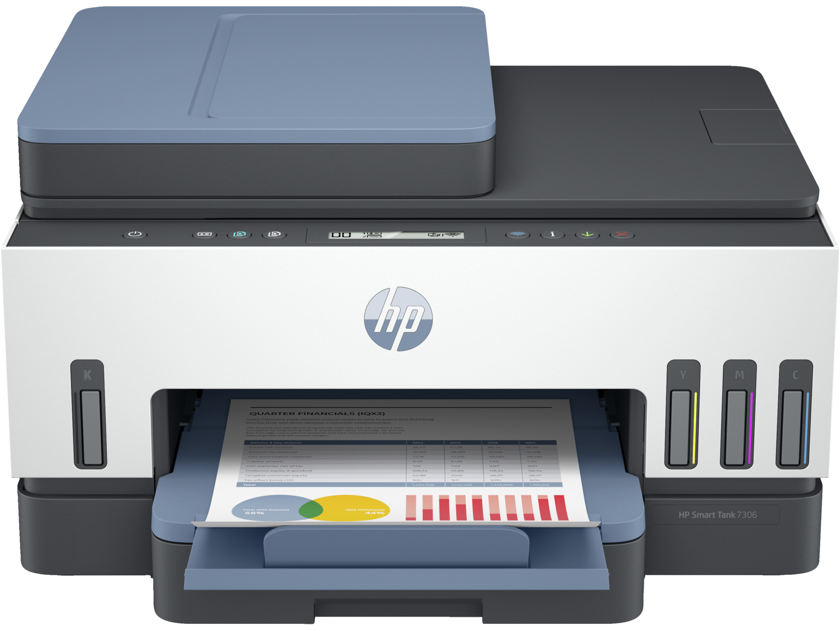 Impresora HP Smart Tank 7306. Cuerpo blanco, tapa azul y bandeja de papel.