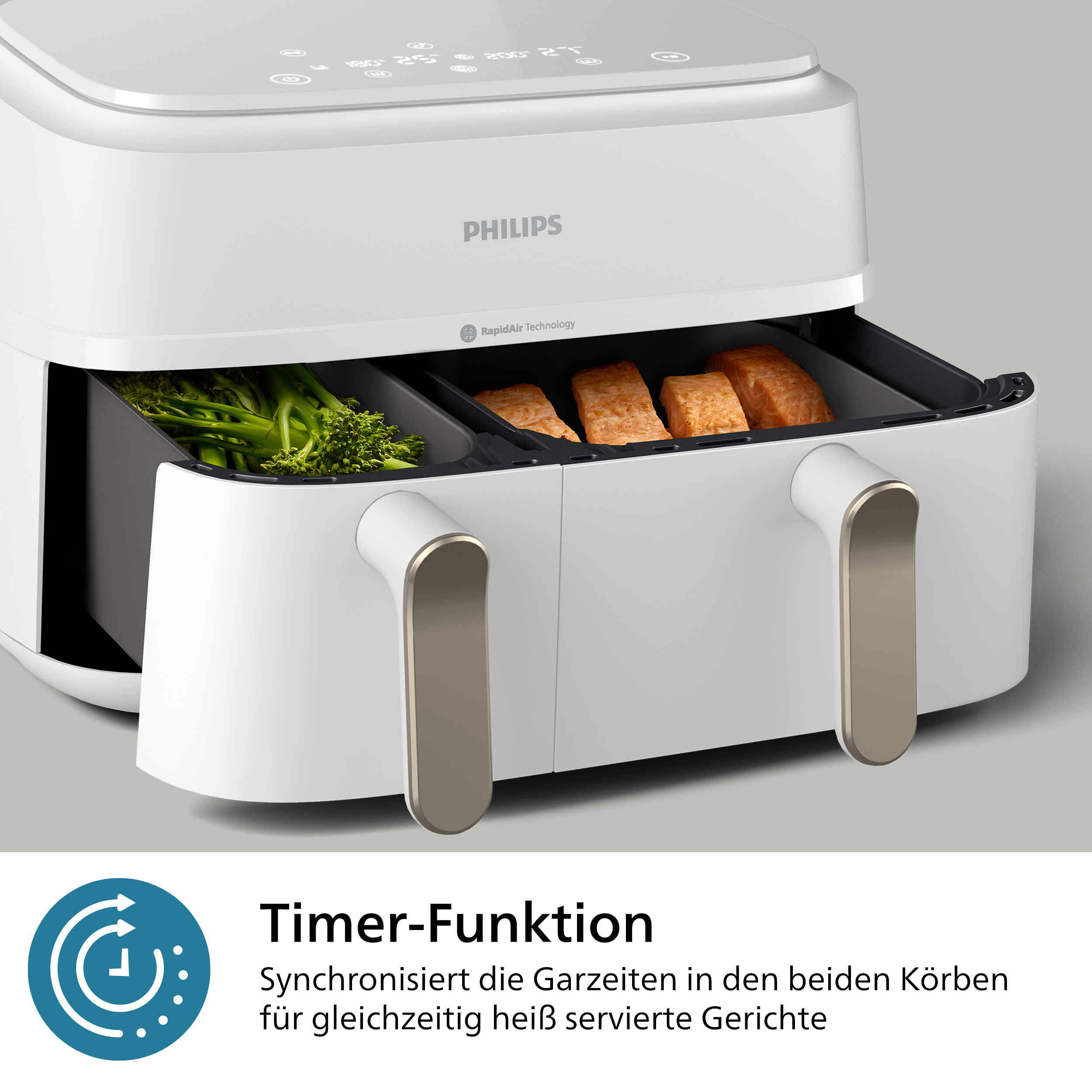 Eine weiße Heißluftfritteuse mit Essen darin, mit einer Textblase, die die Timerfunktion beschreibt.