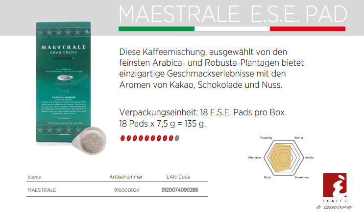 Eine Kaffeepad-Box mit deutschem Text und einem Diagramm zur Veranschaulichung der Kaffeecharakteristika.