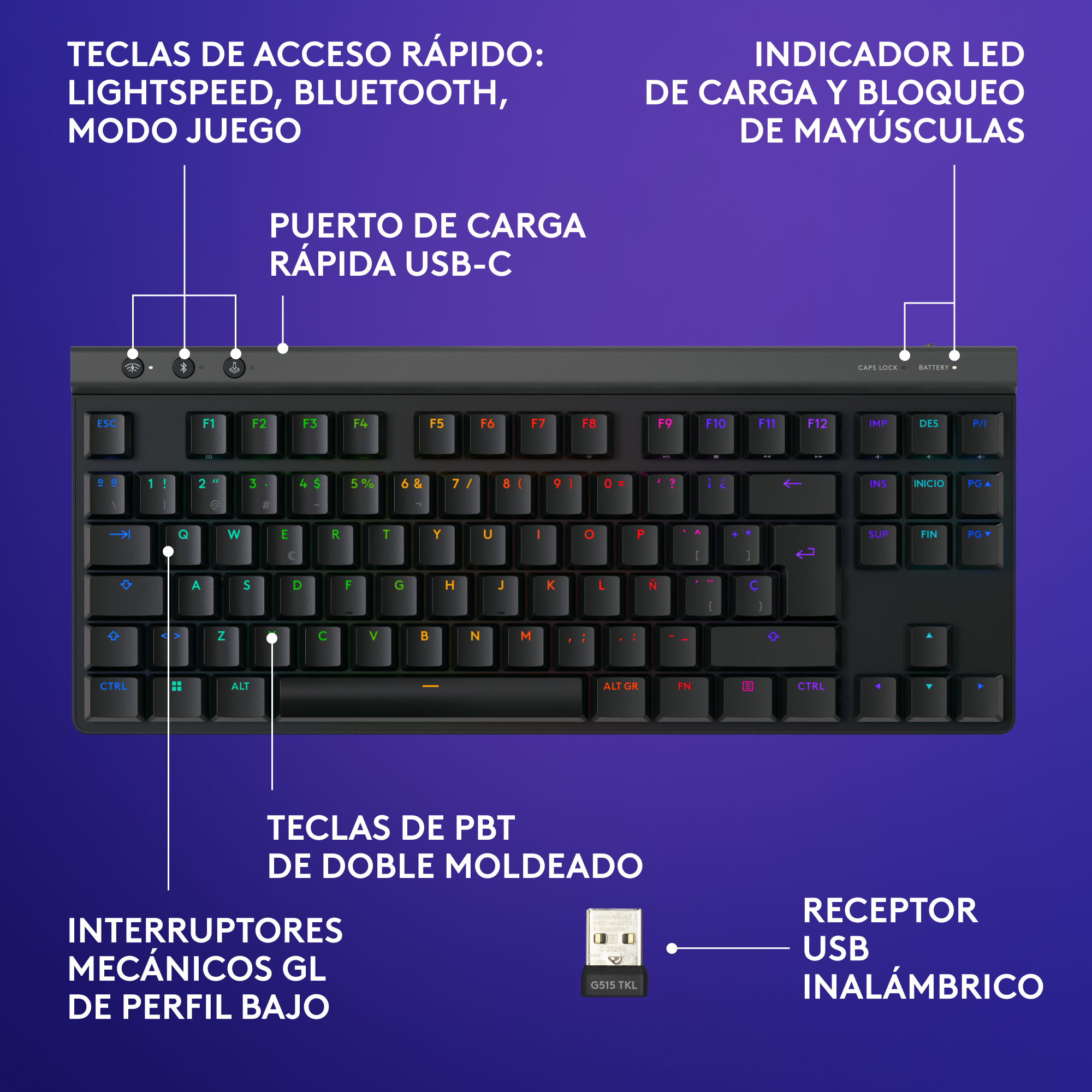 Primer plano de un teclado negro con teclas blancas. Texto arriba: 'TECLAS DE ACCESO RAPIDO' y abajo: 'INTERRUPTORES'.
