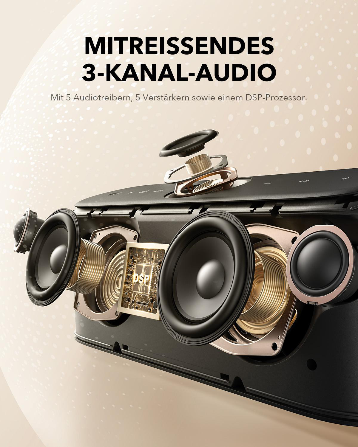 Explosionszeichnung einer schwarzen Anker Soundbar mit 5 Treibern und einem DSP-Prozessor.