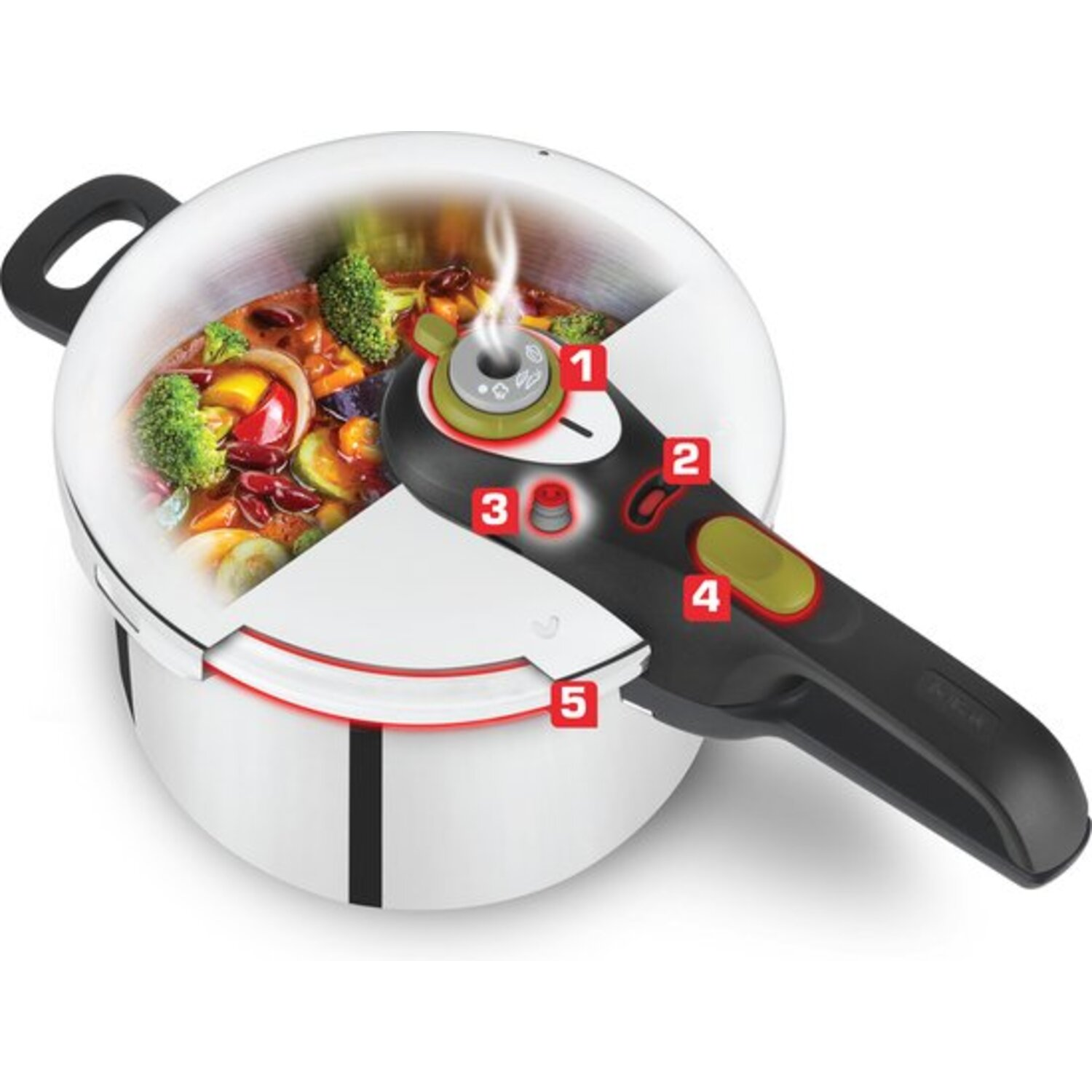 Pressure cooker with a cross-section showing vegetables and steam escaping. Numbered features.