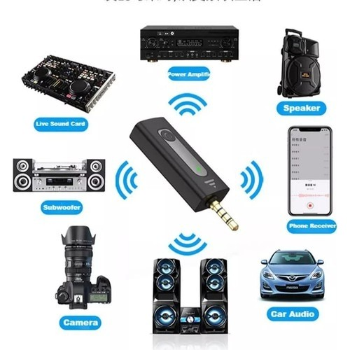 Merkezi bir alıcıya bağlı çeşitli cihazları gösteren bir diyagram, telefon ve araç sesini de içeriyor.