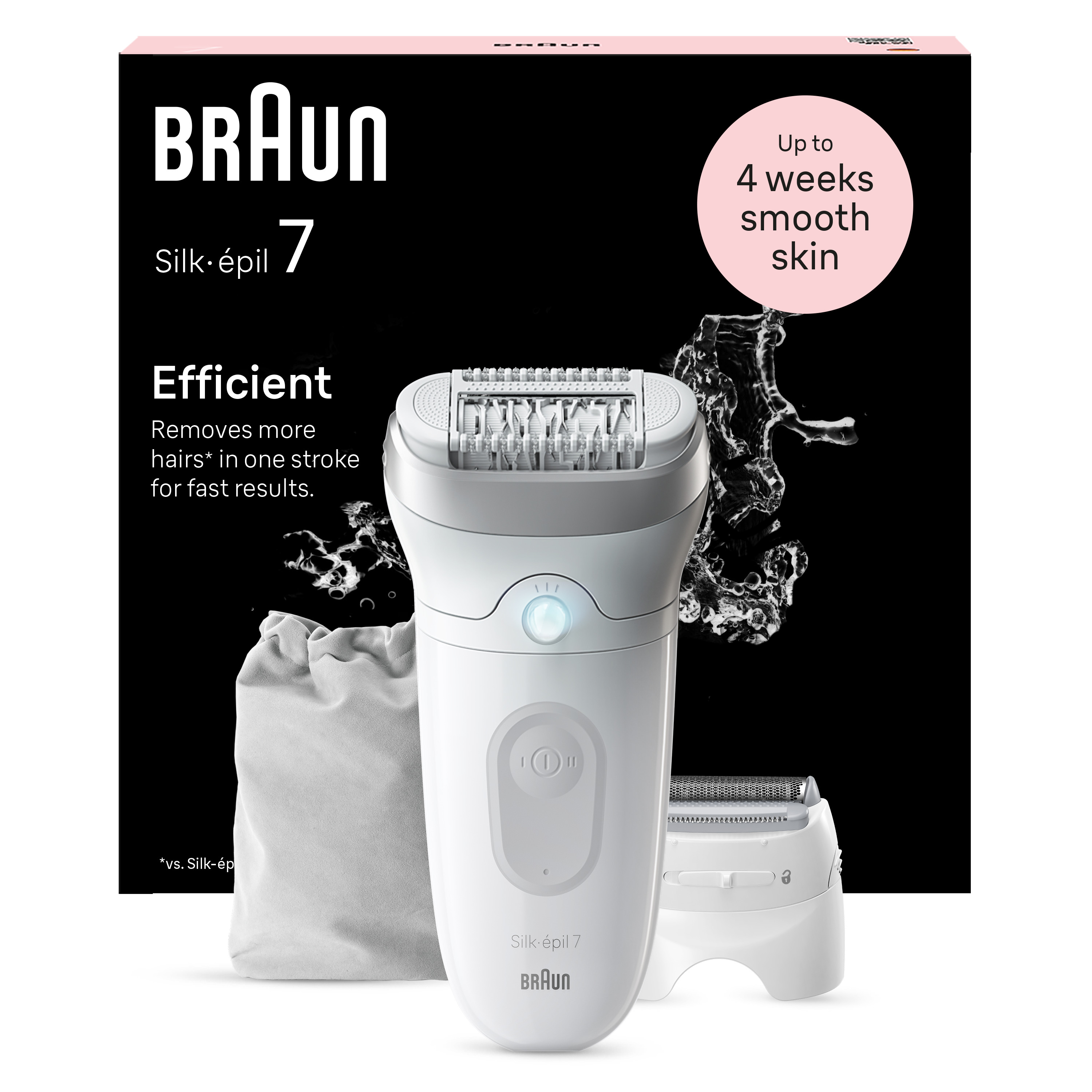 Siyah bir arka plan üzerinde aksesuarları ve kutusu olan beyaz bir Braun Silk-épil 7 epilatör.