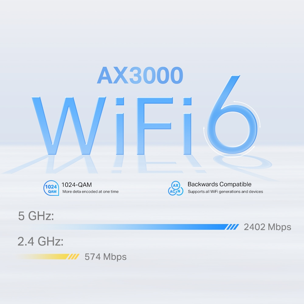 TP-LINK Deco X10-4G(1-pack), AX1500 Mbps, 190 m²'ye Kadar Kapsama,  4G+ Cat6 Mesh Wi-Fi 6 4G Modemi
