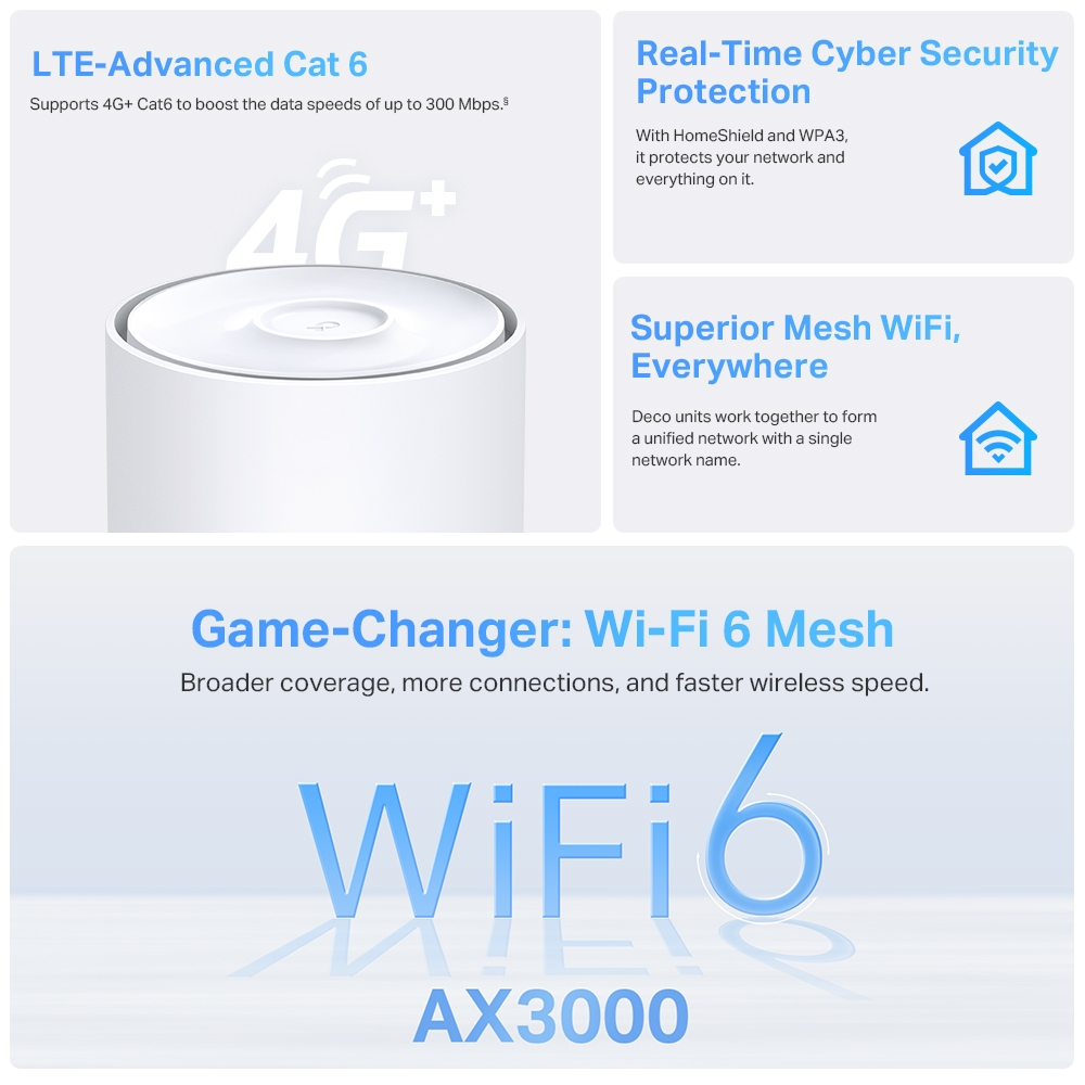 TP-LINK Deco X10-4G(1-pack), AX1500 Mbps, 190 m²'ye Kadar Kapsama,  4G+ Cat6 Mesh Wi-Fi 6 4G Modemi