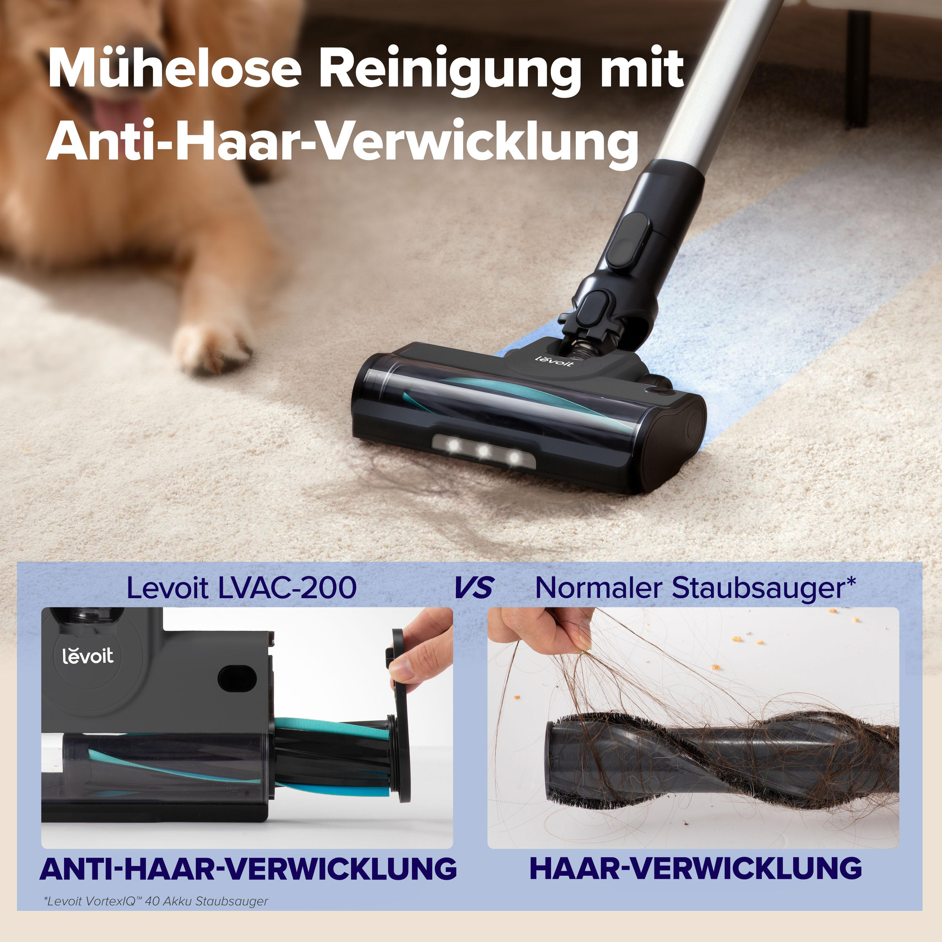 Staubsauger mit Haarverwicklungsverhinderung. Vergleich zeigt sauberes und verwickeltes Haar auf Bürsten.