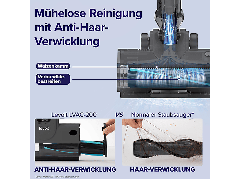 Levoit LSV-V201-GEUR Anti-Haar-Verwicklung Staubsauger (0,75 l, Akkulaufzeit: 12-50 Minuten, Schwarz) — Foto 2 von 5