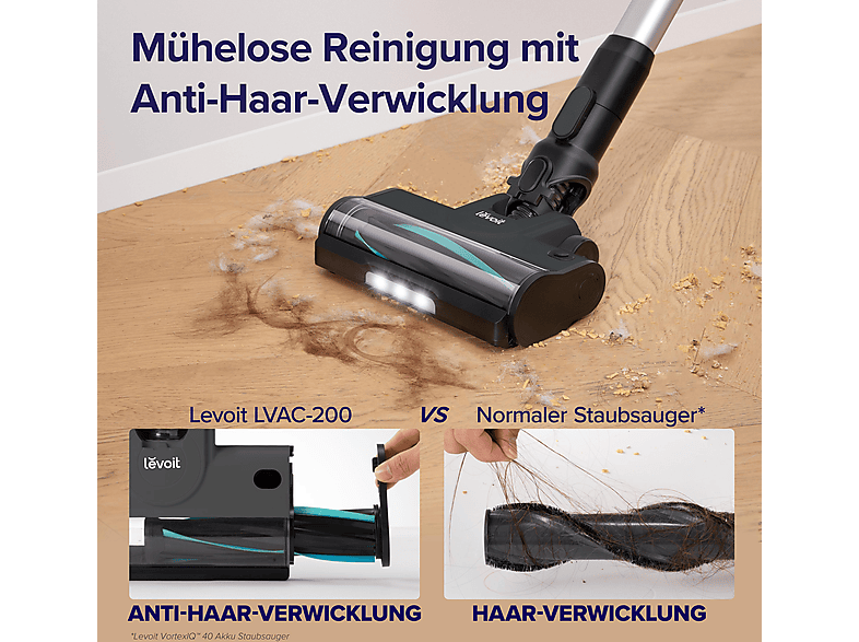 Levoit LSV-V201-GEUR Anti-Haar-Verwicklung Staubsauger (0,75 l, Akkulaufzeit: 12-50 Minuten, Schwarz) — Foto 3 von 5