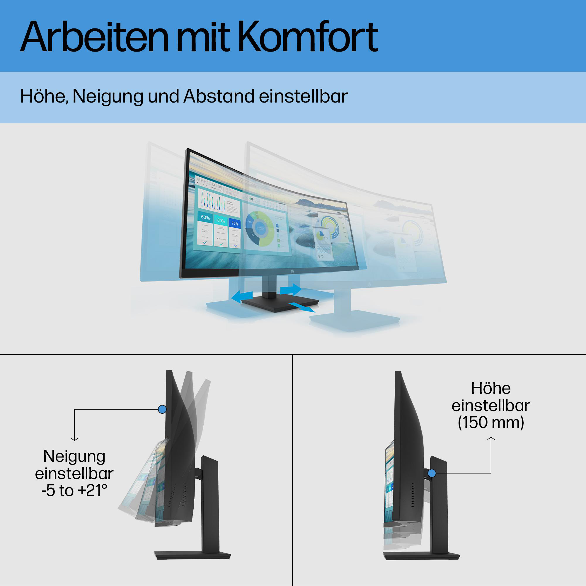 Ein Monitor zeigt höhen- und neigungsverstellbar, mit Diagrammen und Text auf Deutsch.