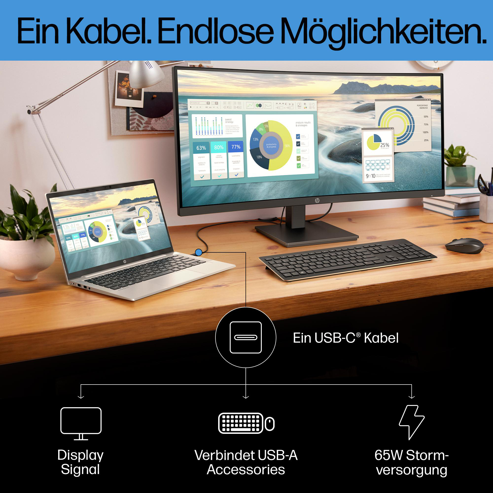 Ein Laptop, Monitor, Tastatur und Zubehör werden gezeigt.