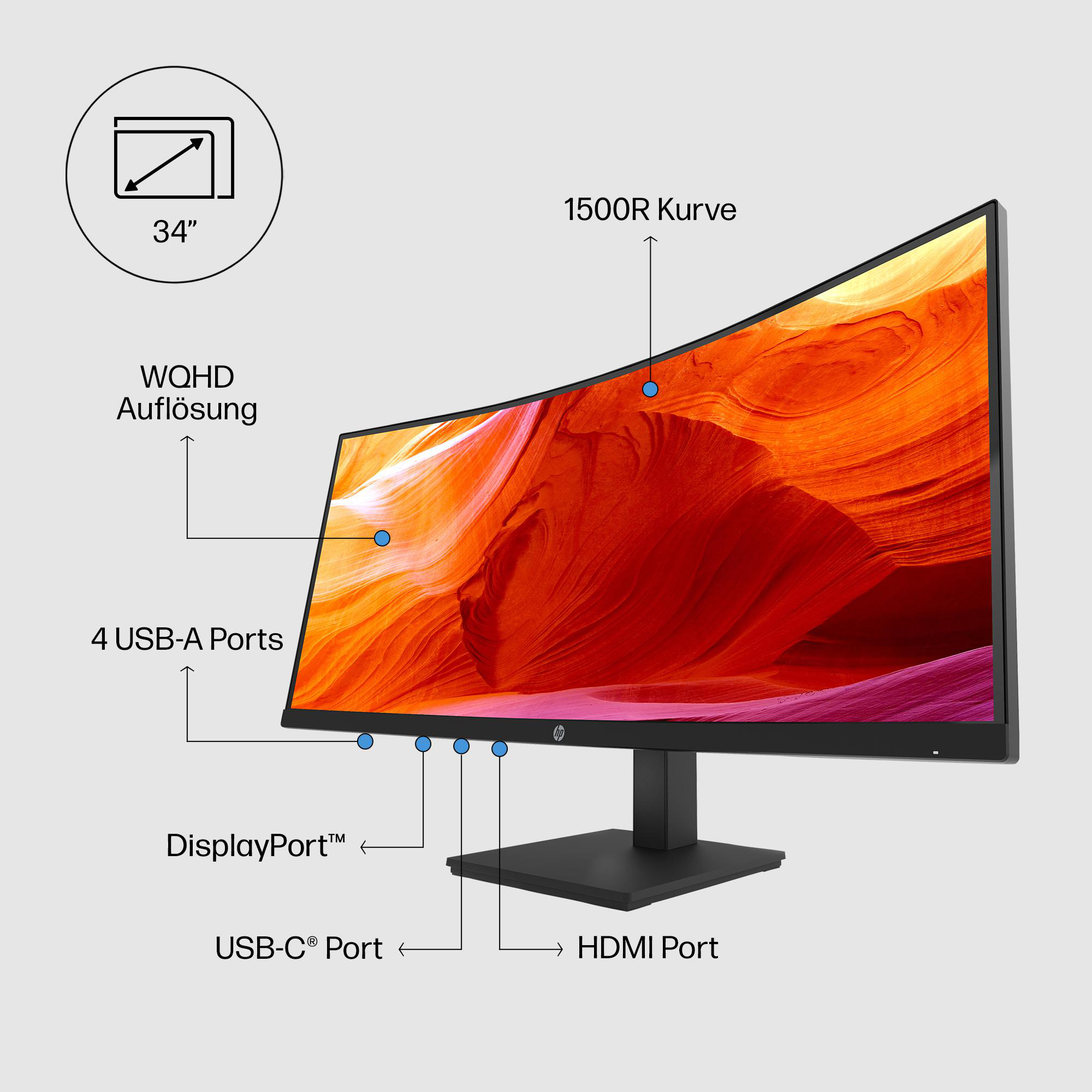 Ein gebogener Monitor mit Etiketten. 34" Größe, 4 USB-Anschlüsse und andere Anschlüsse sind beschriftet. Abstrakter orange-roter Hintergrund.