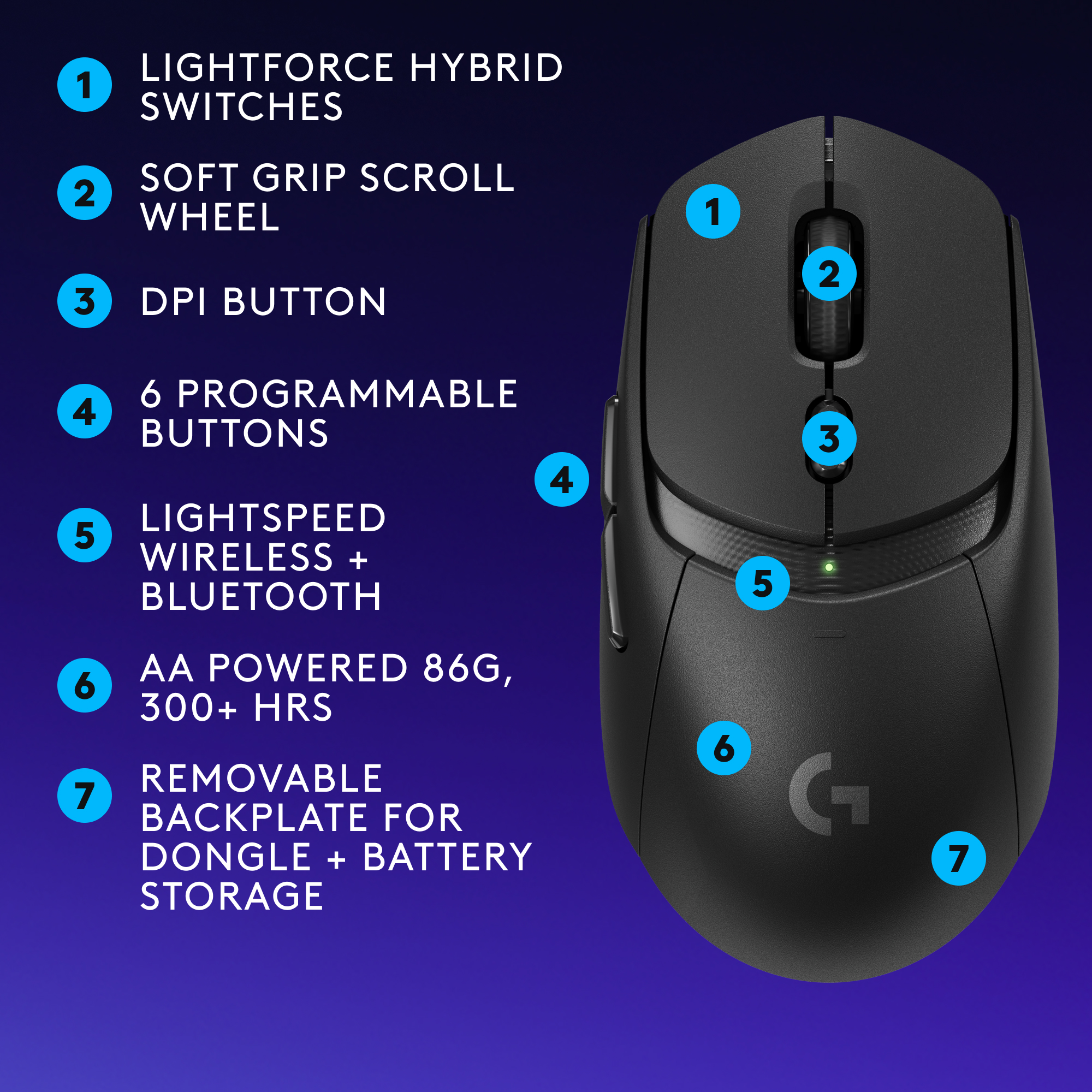 Souris de jeu noire avec boutons. Caractéristiques: commutateurs Lightforce, molette de défilement et boutons programmables.