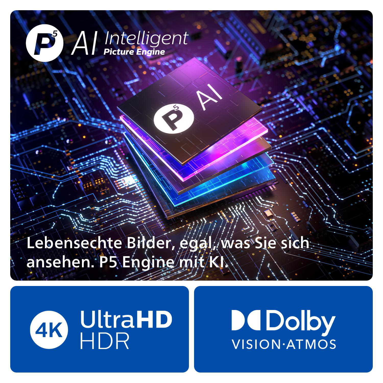 Diagramm mit AI, 4K UltraHD HDR und Dolby Vision Logos. Text in Englisch und Deutsch.