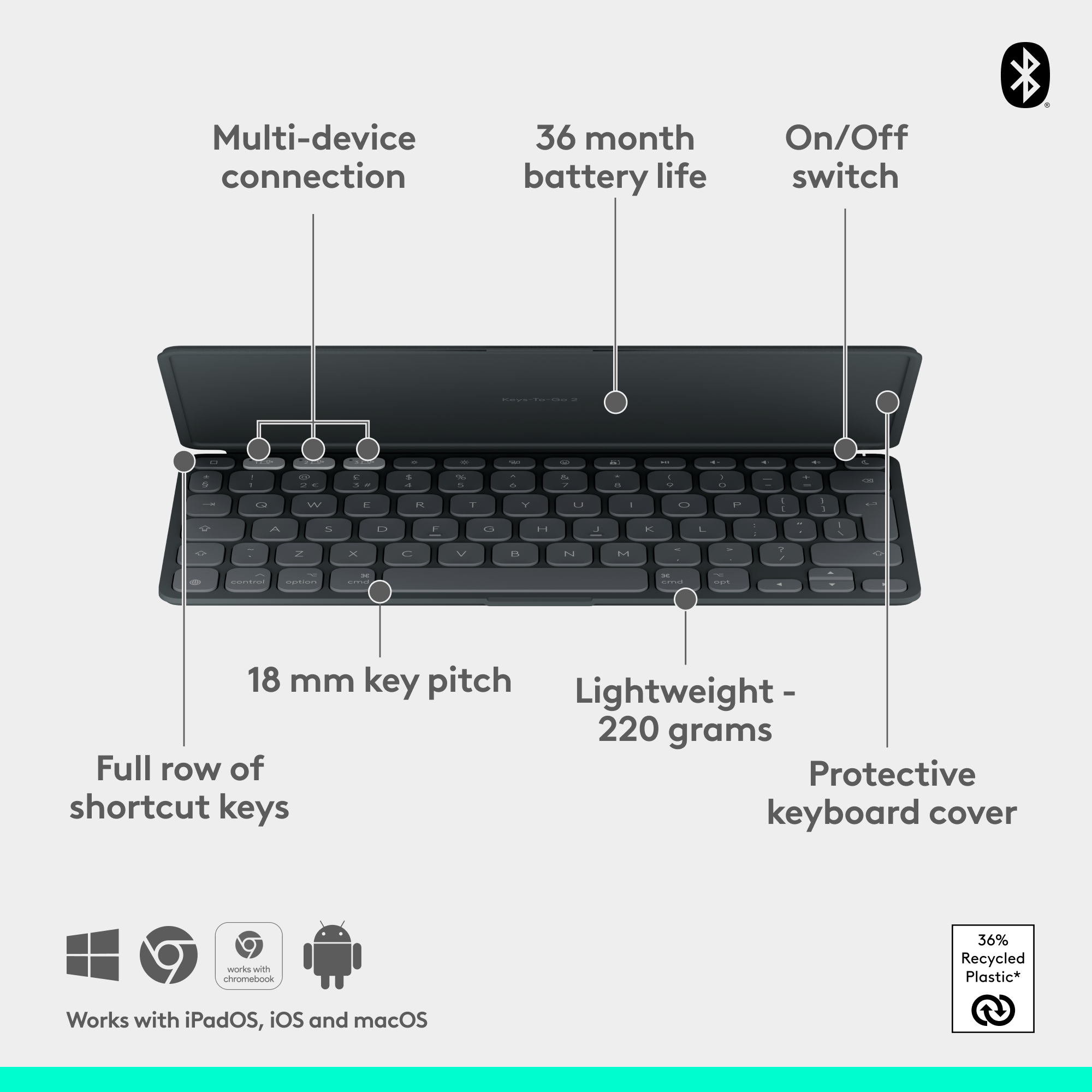 Schwarze Tastatur mit Tasten, weißer Text. Textlabels: Multi-Device, 36 Monate, Ein/Aus, Leichtgewicht.