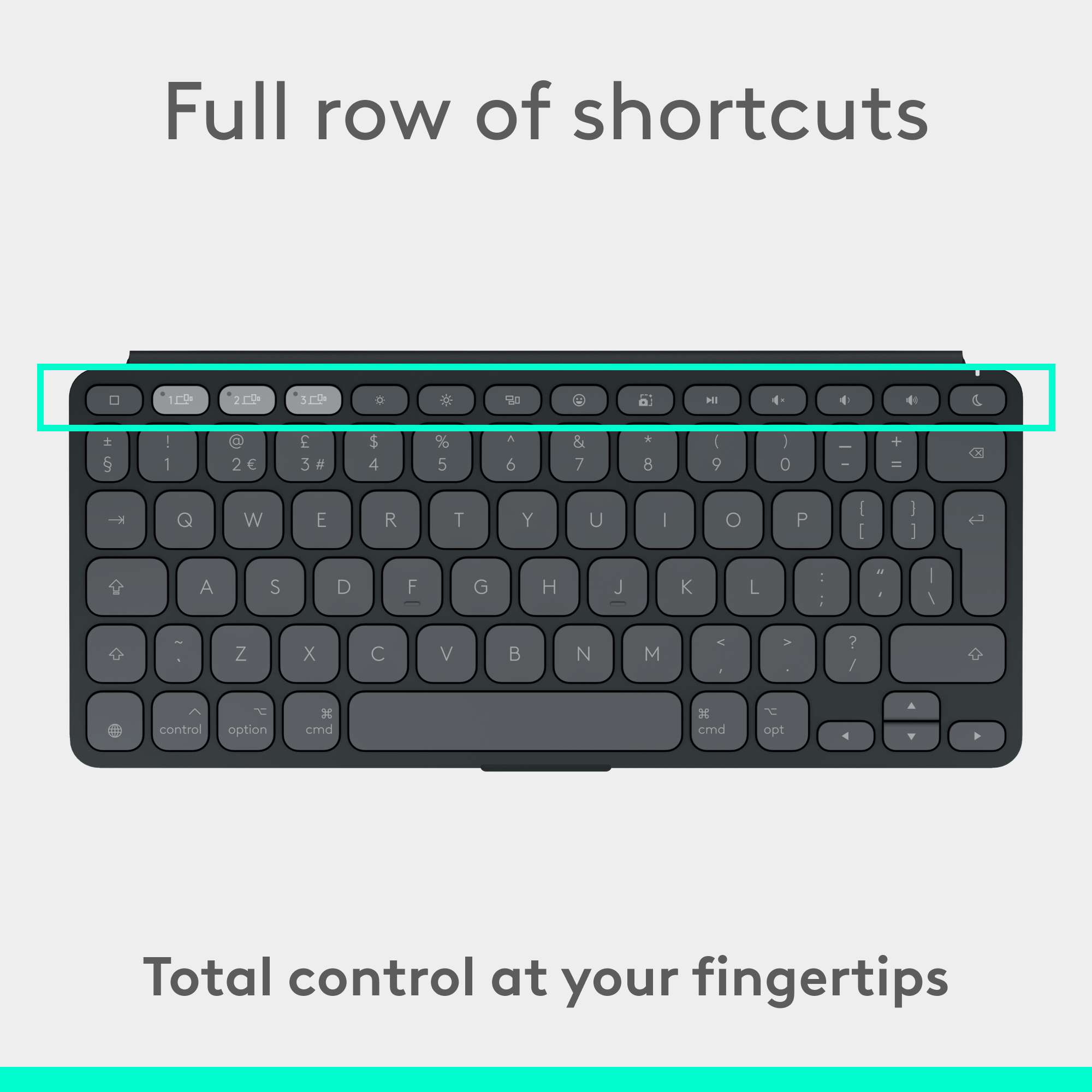 Eine Tastatur mit hervorgehobenen Sondertasten. Der Text lautet 'Full row of shortcuts'.
