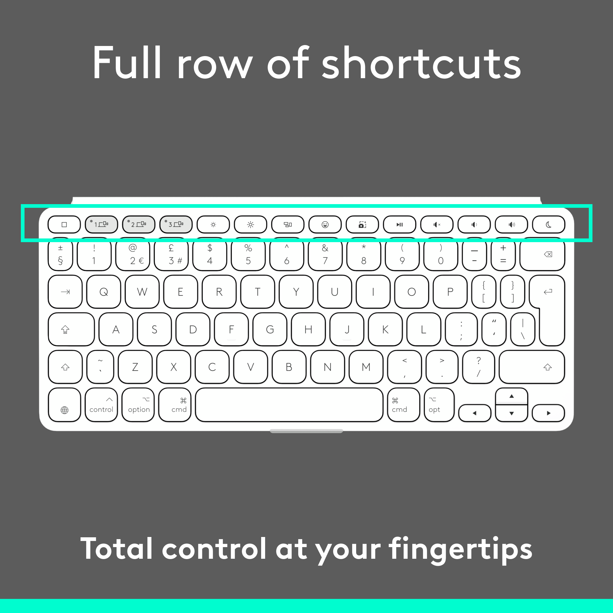 Eine weiße Tastatur mit Verknüpfungen, der Text oben lautet 'Full row of shortcuts' und unten 'Total control'.