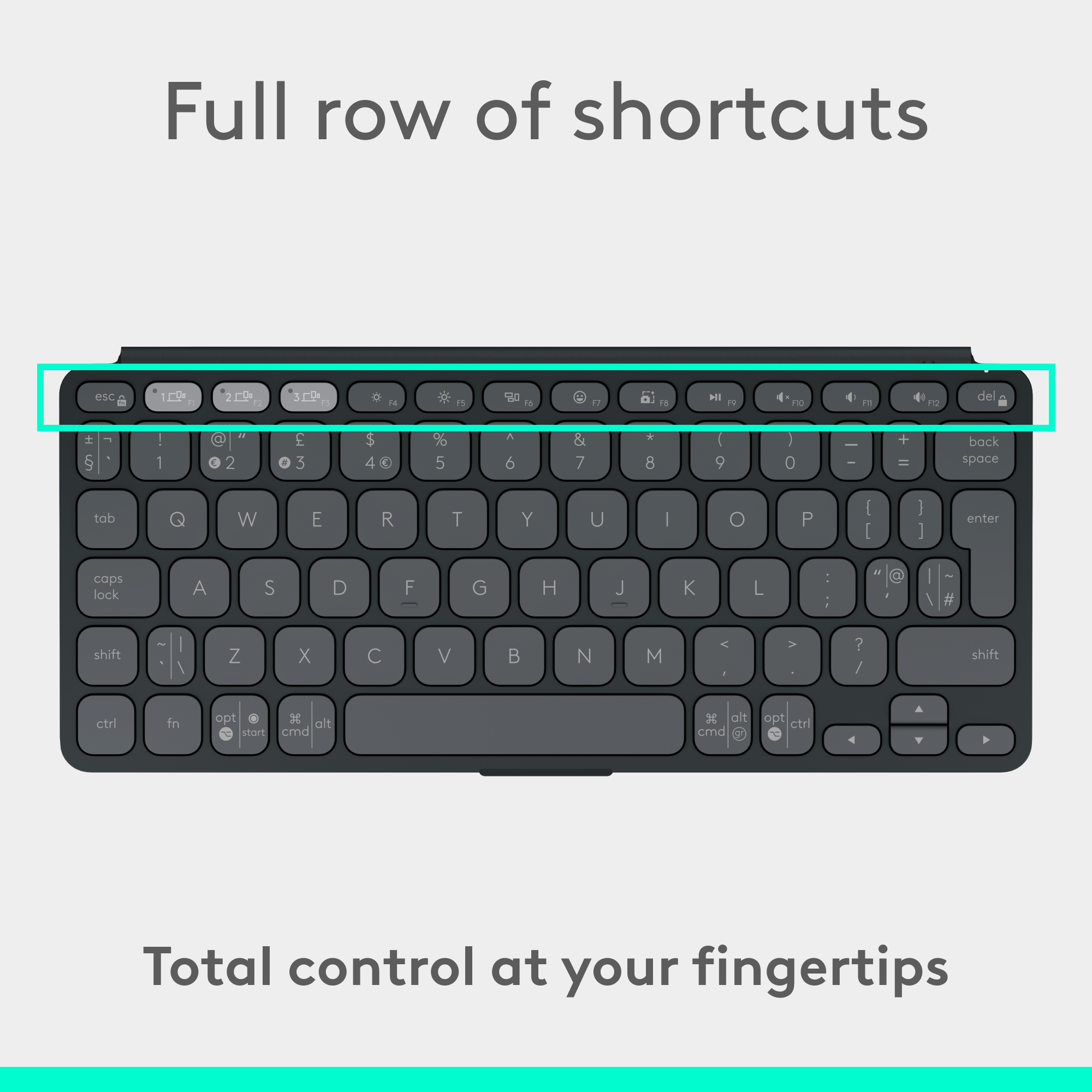 Schwarze Tastatur mit hervorgehobener voller Verknüpfungszeile und Text "Total control..."