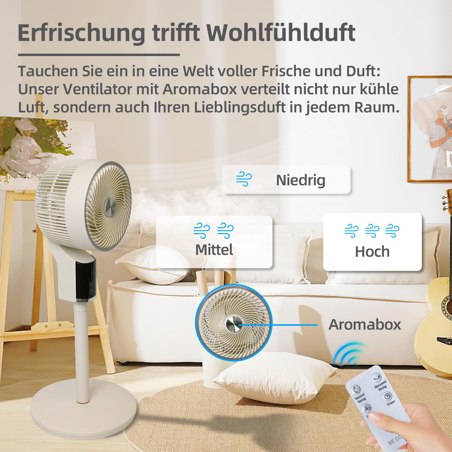 Weißer Ventilator mit drei Geschwindigkeitseinstellungen. Textlabels: 'Niedrig', 'Mittel', 'Hoch'. Fernbedienung.