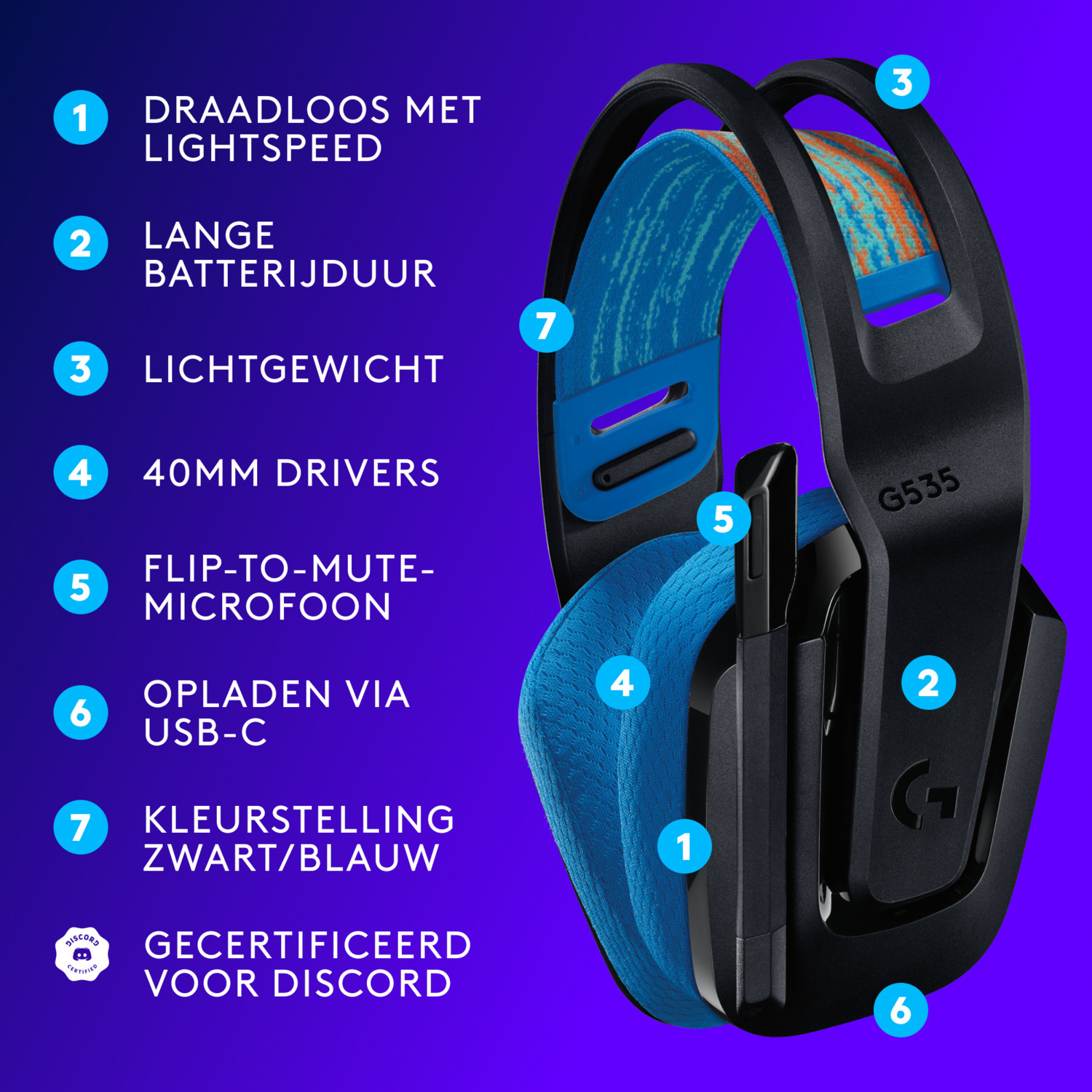 Black and blue wireless headphones with labeled features on a purple background.