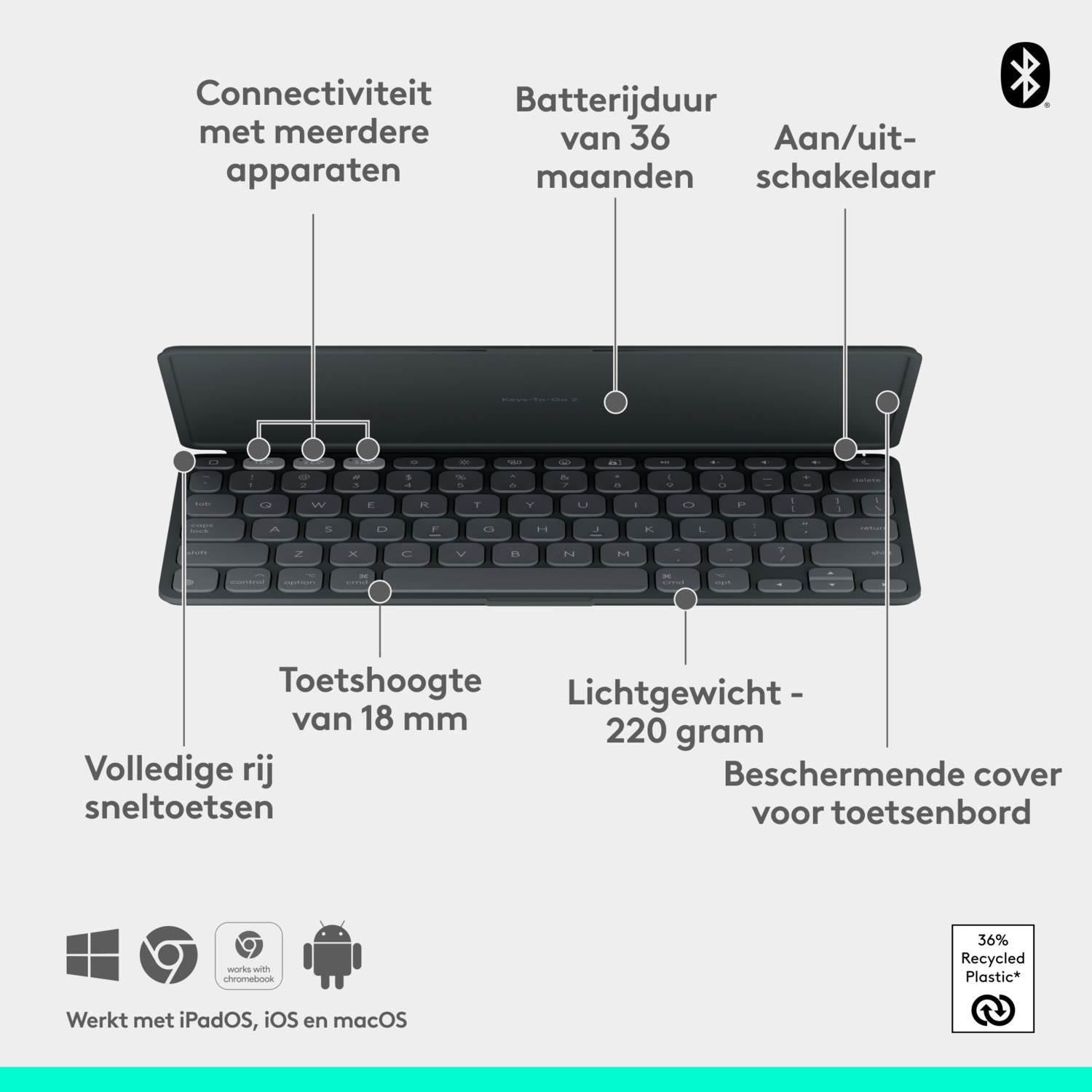 A black keyboard with white text labels, with a diagram and text annotations.