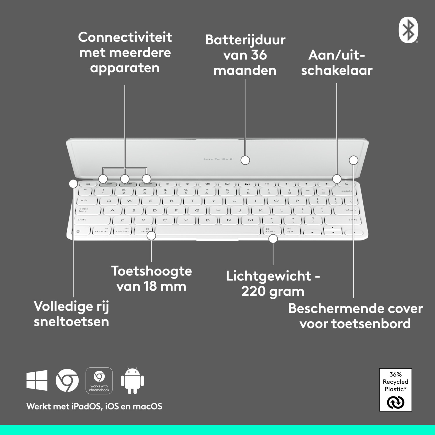 White keyboard with labels. It has a power button, keys, and ports. The keyboard works with multiple OS.
