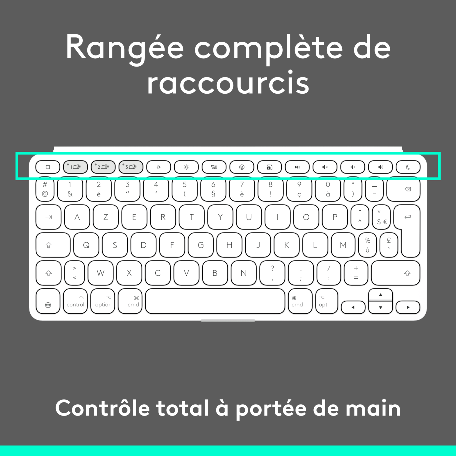 Un clavier blanc avec de nombreuses touches. Le texte en haut dit 'Ranged complete shortcuts'.