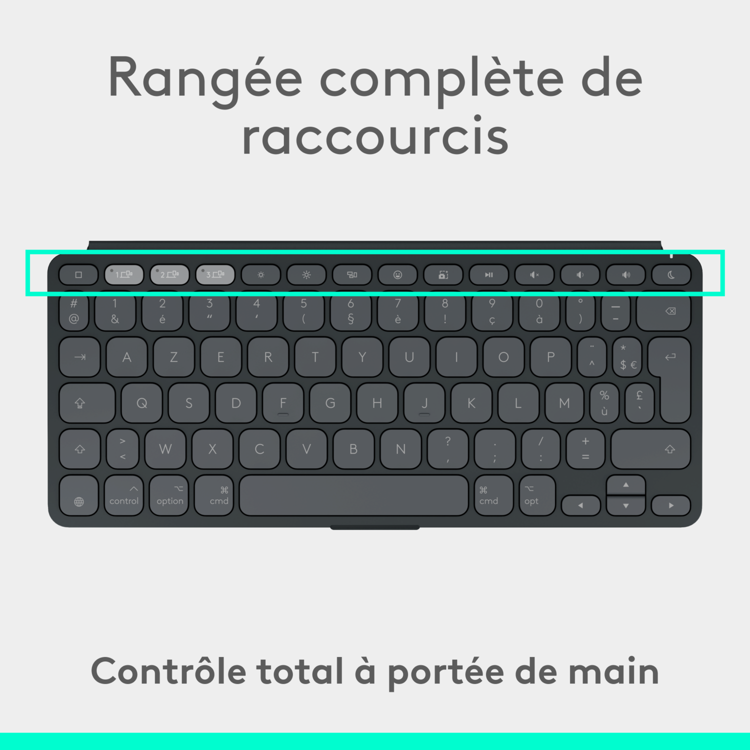 Un clavier gris foncé avec des touches de raccourci en surbrillance et le texte: 'Rangée complète de raccourcis'.