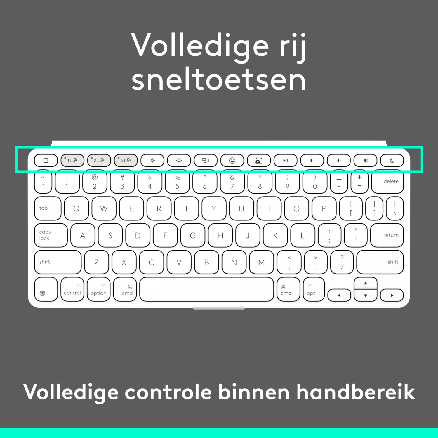 White keyboard with a full row of shortcut keys. A white background with text in Dutch at the top and bottom.