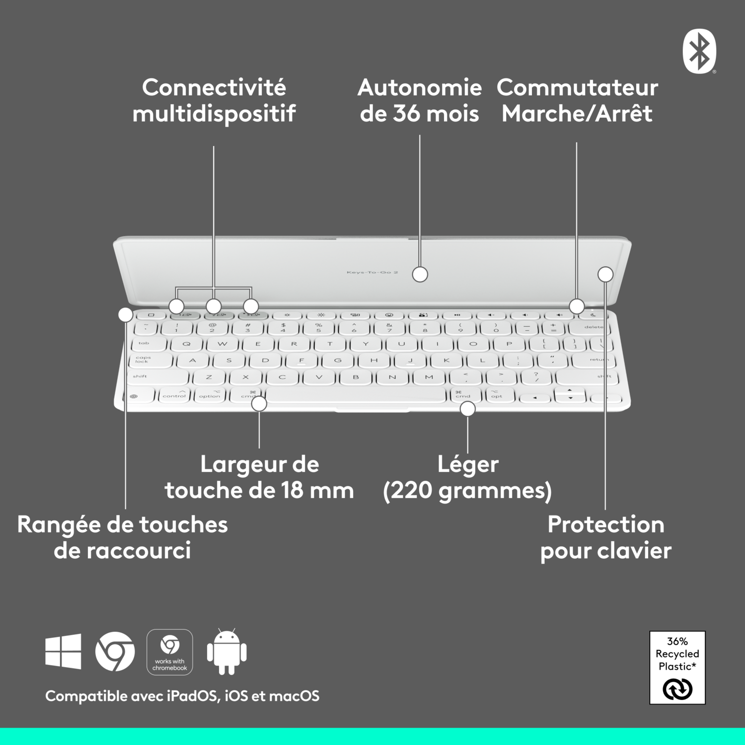 Clavier blanc avec des étiquettes françaises, des étiquettes de texte et des détails de compatibilité sur fond blanc.